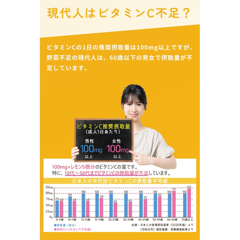 CRANE FOODS ビタミンC 850g 粉末 L-アスコルビン酸 100% パウダー 粉末