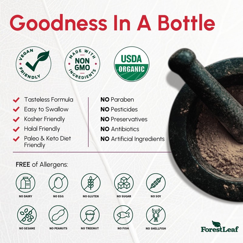 ForestLeaf USDA Organic Beet Root Capsules - Beetroot Supplement 16000