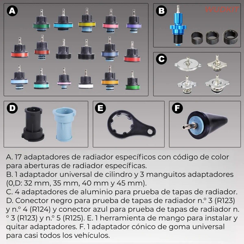 Kit Probador De Fugas Presión Radiador Con Kit Purga 28