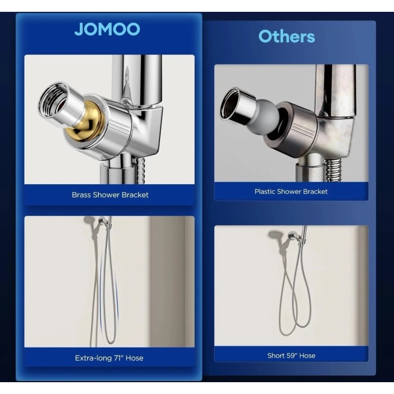 JOMOO Handheld Shower Head with Filter, 10 Spray High-Pressure Showerhead