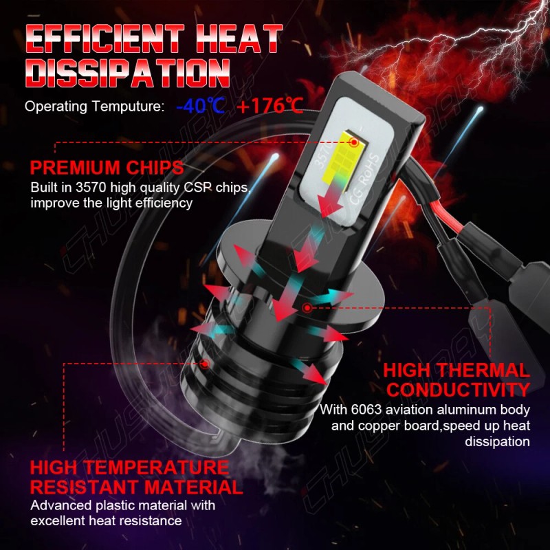 CHUSYYRAY For Mitsubishi Eclipse 2000 2001 2002 6000K LED Headlight