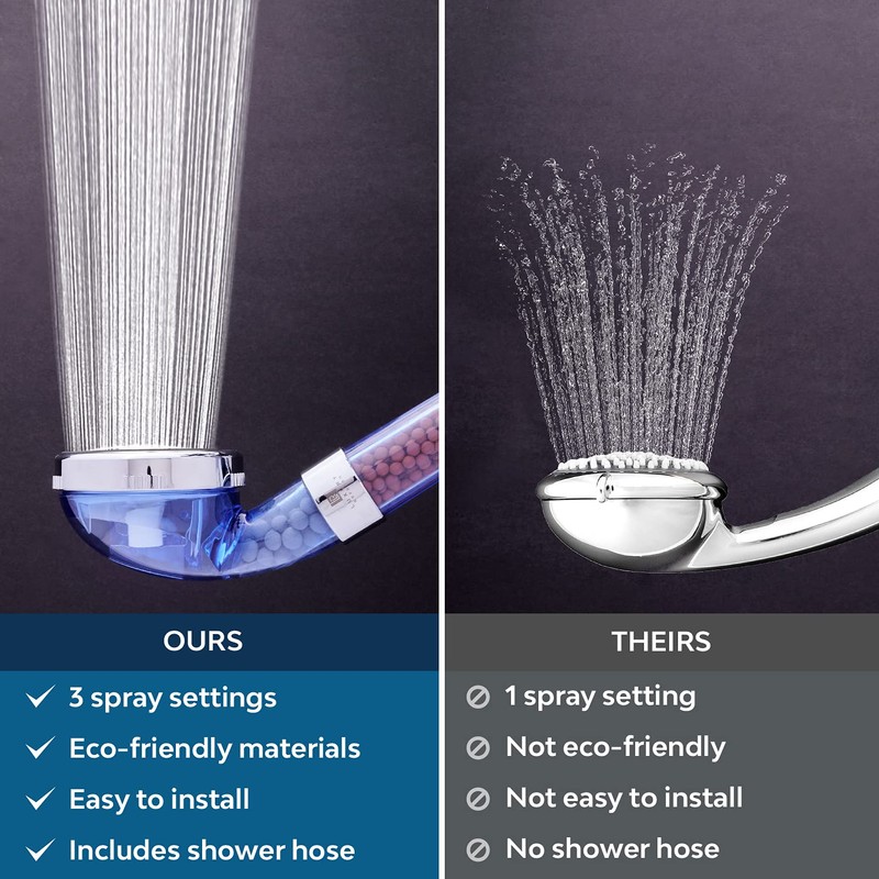 Luxury Refresh Ionic Shower Head High Pressure Filter with Beads