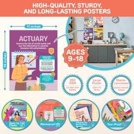 Decorably 15 Math Career Posters for Classroom, 11x14in Educational, Matte-Laminated for Hallways, Bulletin Boards, Home Study Room
