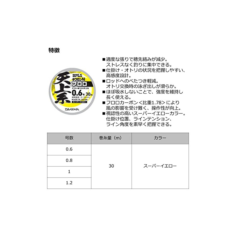 DAIWA Fluoro Line Tafron Ayu Fluoro Top Thread Super Yellow
