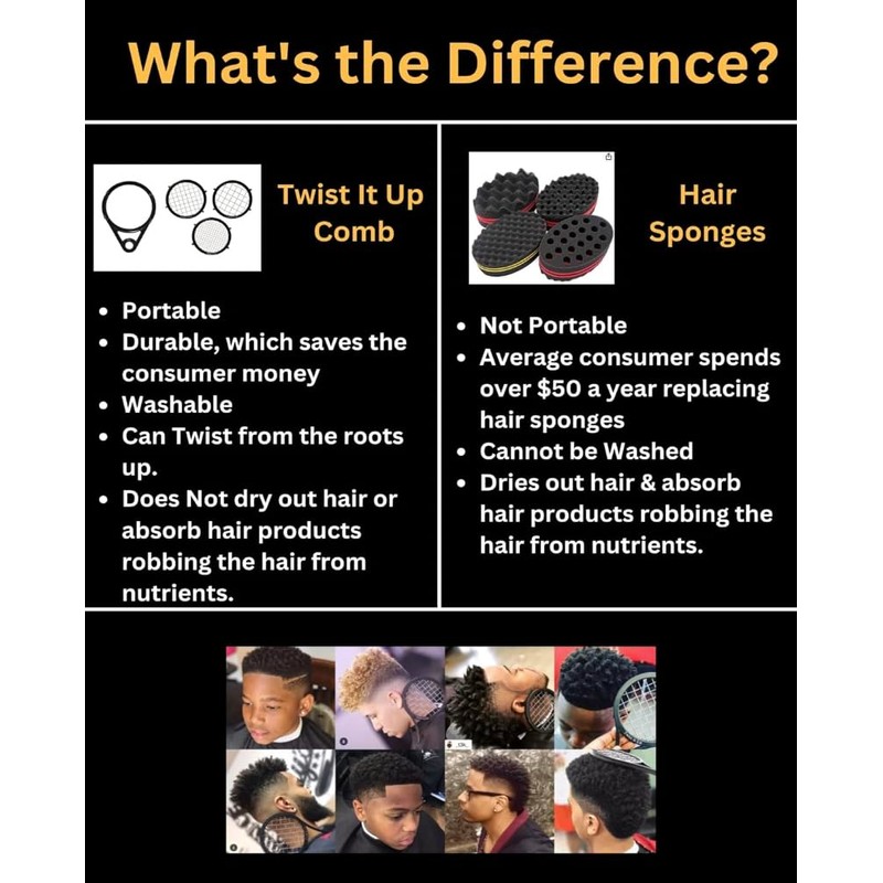 Twist It Up Comb (Imperial Blue) - Alternative to Hair