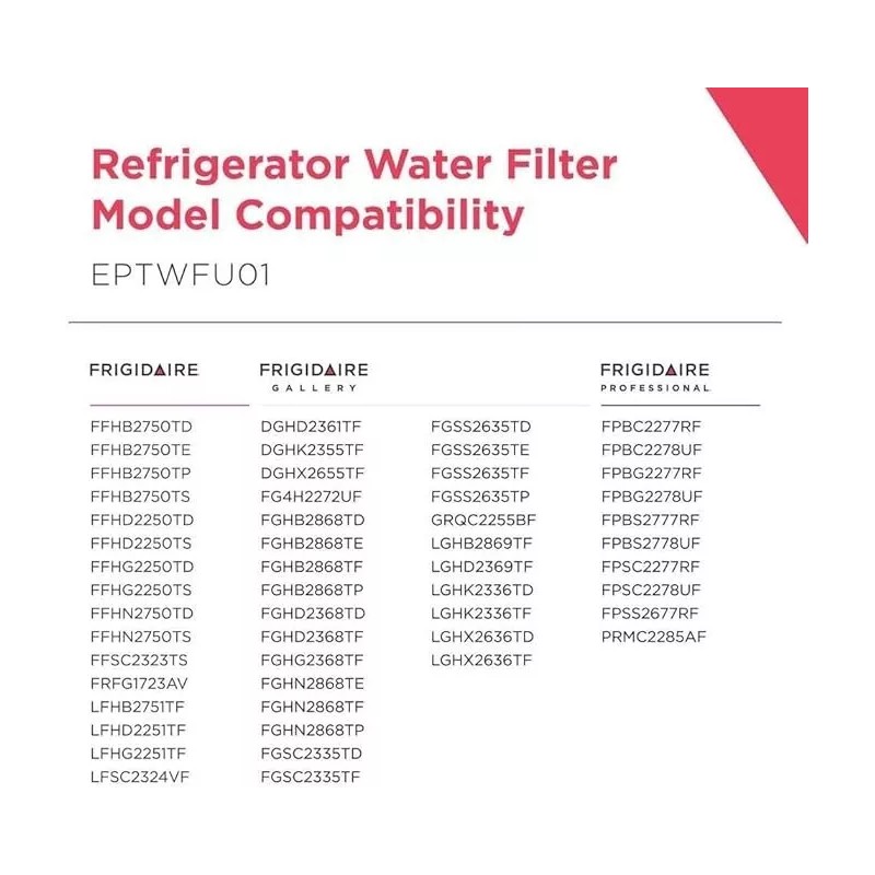 Frigidaire Refrigerator Replacement Ice and Water Filter - White