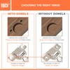 TOUCH Cabinet Hinges (1 Pair, 2 PCS) Face Frame Compact
