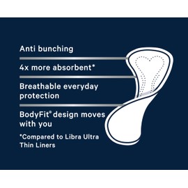 LIBRA PROSkin Extra Protect Liners, Pack of 30