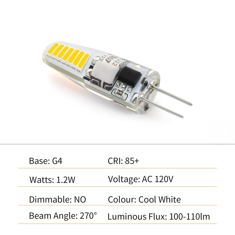 I-SHUNFA G4 LED Bulb AC 120V 1.2W Cool White 10