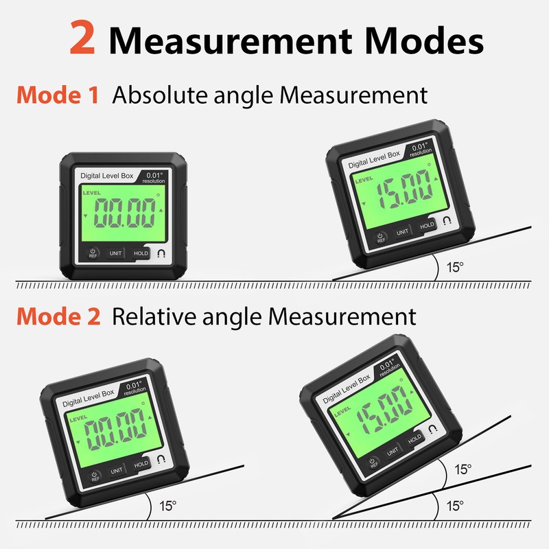 Digital Level Box High Accuracy Magnetic Portable Protractor Inclinometer Angle