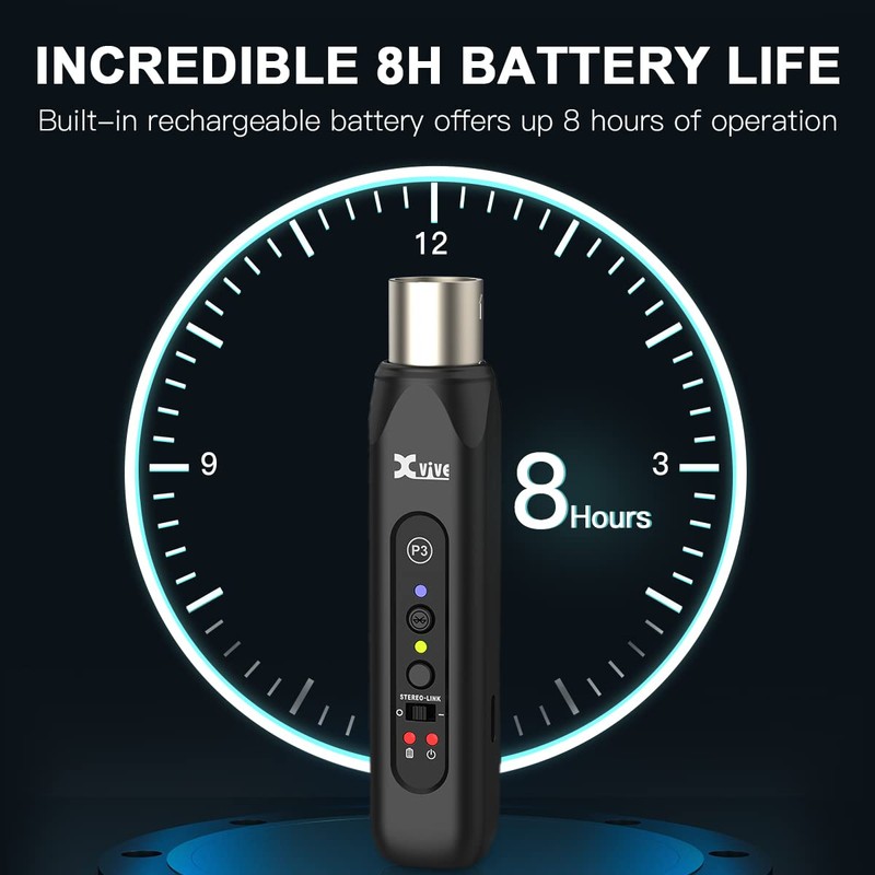 Xvive P3 Bluetooth XLR Receiver for Audio Mixer, Active PA,