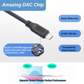 Devinal USB C to Dual XLR Audio Cable, Upgrade USB Type C to XLR Male Output Stereo Cord Converter Adapter for Amplifier, Speaker, Mixer Console, etc 6.6 FT