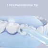 4 Pcs Jet Tips+1 Pcs Narrow Tip Nozzle+1 Pcs Brush