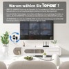 TOPENS TC196 Tuya WiFi Remote Control with Smartphone Access Control