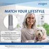 Inogen One G3 Replacement Column Pair - Oxygen Accessories -