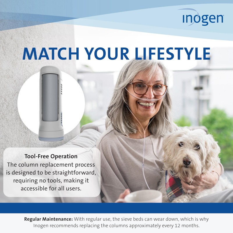 Inogen One G3 Replacement Column Pair - Oxygen Accessories -