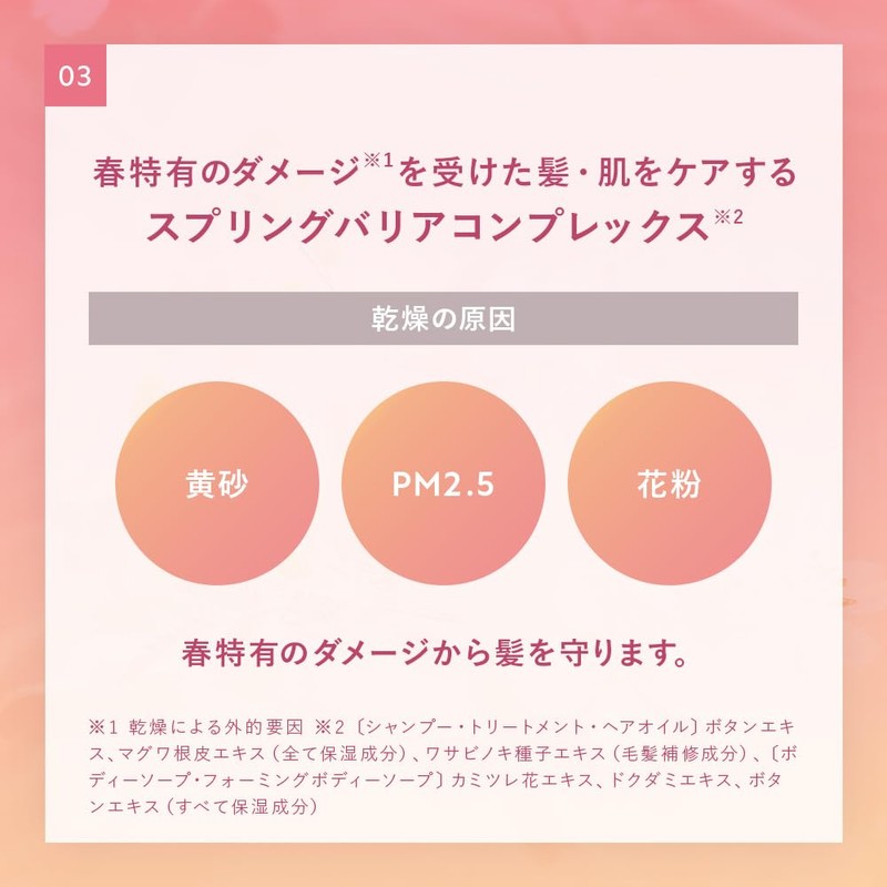 BOTANIST Botanist | Botanical Spring Foaming Body Soap [MOIST] Foam