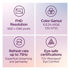 Lenovo D24-40 Monitor, 23.8" FHD Display, Tilt Stand, HDMI and VGA Ports, 75Hz Refresh Rate, AMD FreeSync, 250 nits, Raven Black