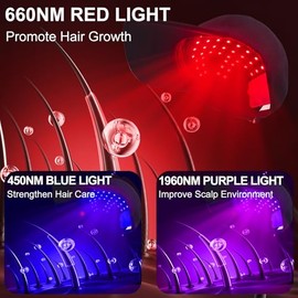 Gorro láser para el crecimiento del cabello, gorro de terapia de luz roja para la regeneración capilar, cuidado del cabello con luz azul para reducir 