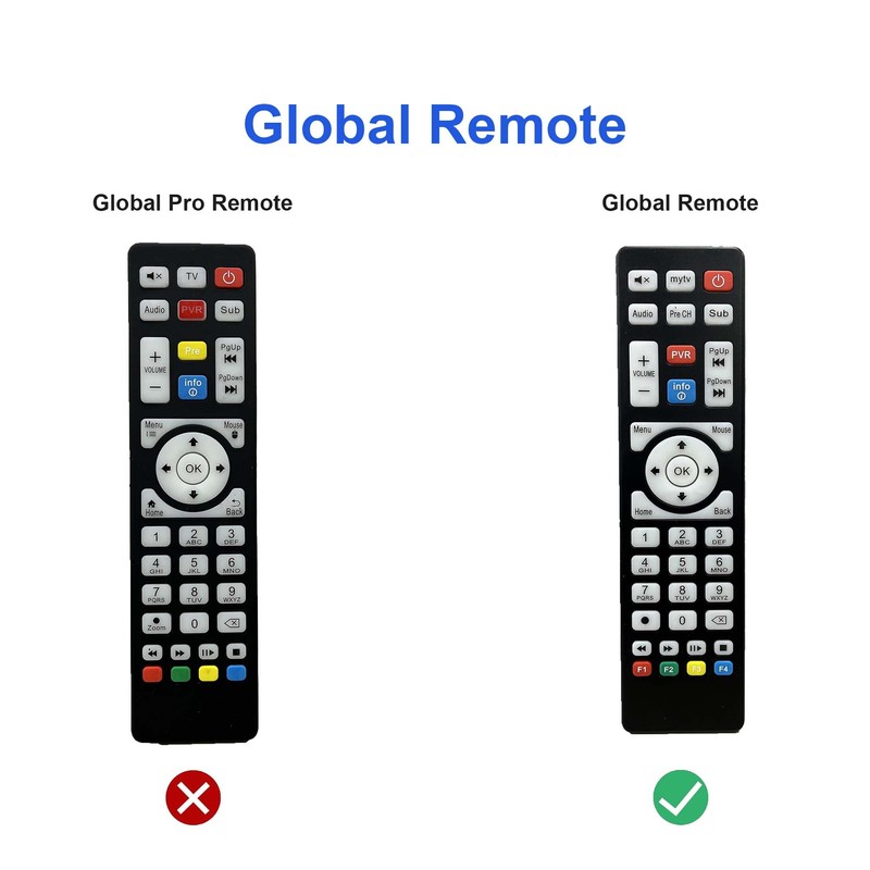 Original Replacement Remote Control for Global Media Box/Plus TV