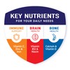BOOST MAX Protein Shakes Ready to Drink - 30g High