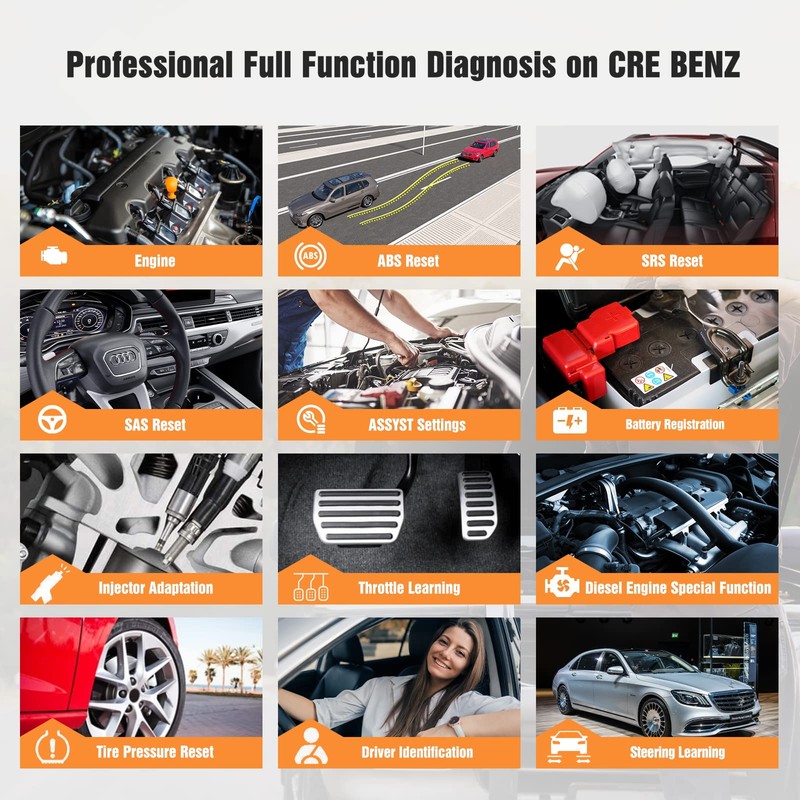 Launch Code Reader, All Systems Bi-Directional Professional Automotive Diagnostic Scan