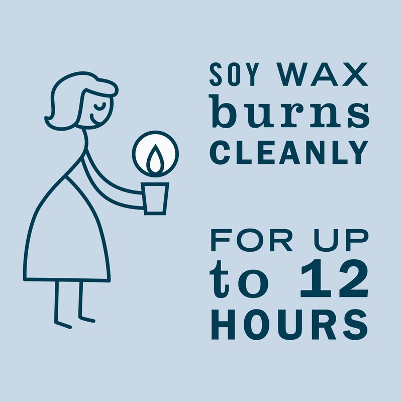 MRS. MEYER'S CLEAN DAY Soy Tin Candle, 12 Hour Burn
