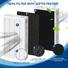 Tio2 Treated HEPA Filter Replacement Compatible with Electrolux Aerus Lux