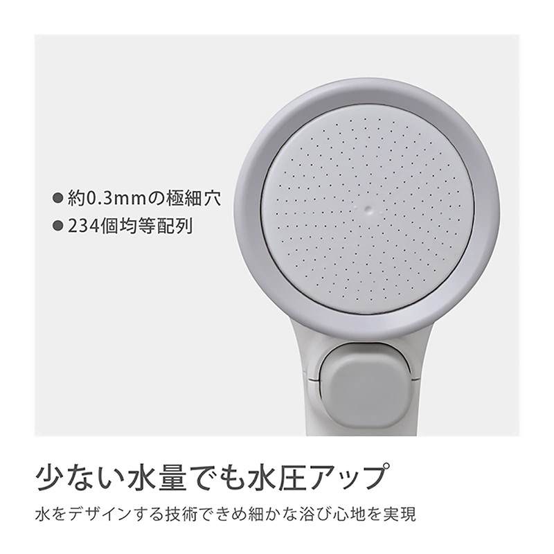 Takagi Kimochii Shower Pita WT