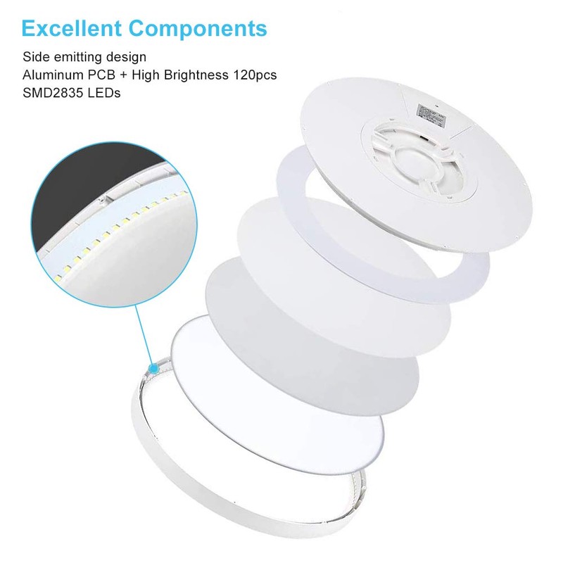 12 Inch LED Flush Mount Ceiling Light Fixture, 5000K Daylight