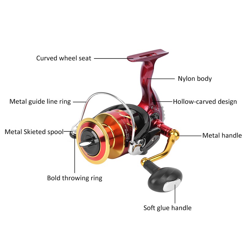 Skieted Spool Spinning Reel Metal Handle Long Shot Rock Fishing
