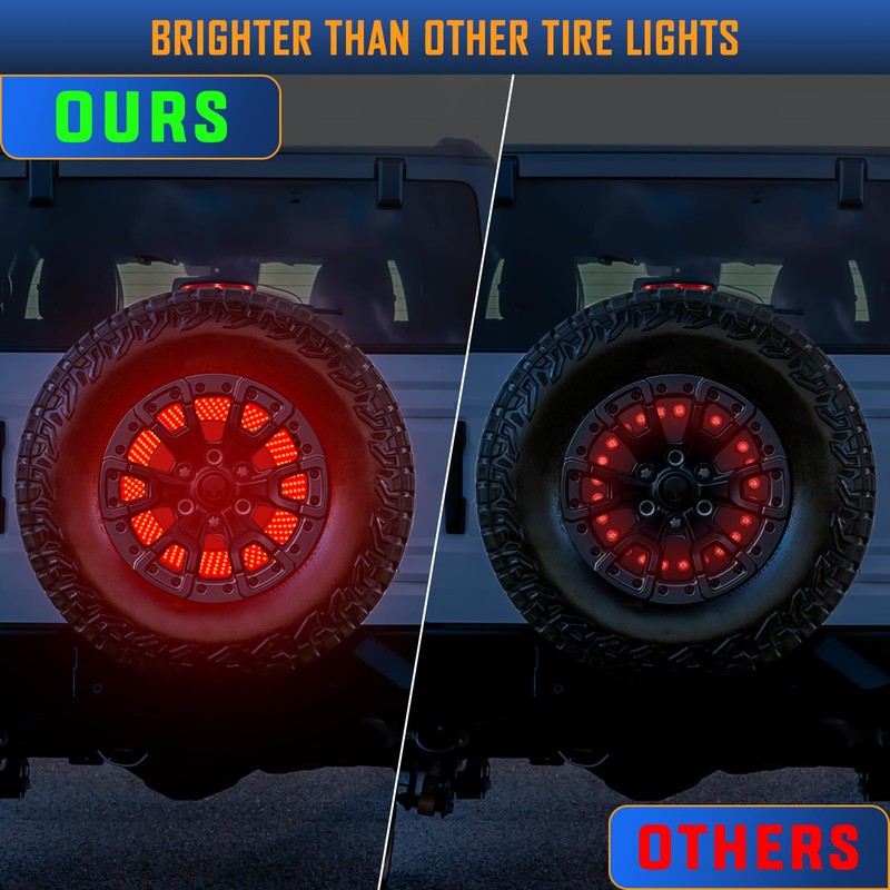 KARSAM Spare Tire Brake Light for Ford Bronco 2021 2022
