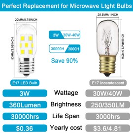 E17 LED Bulb Dimmable, 30W-40W Incandescent Equivalent, Daylight White 6000K, Fit for LG Whirlpool Frigidaire Kenmore GE Over The Range Microwave, 125V 3W 360LM, Repalces 6912W1Z004B, 8206232A, 2Pcs
