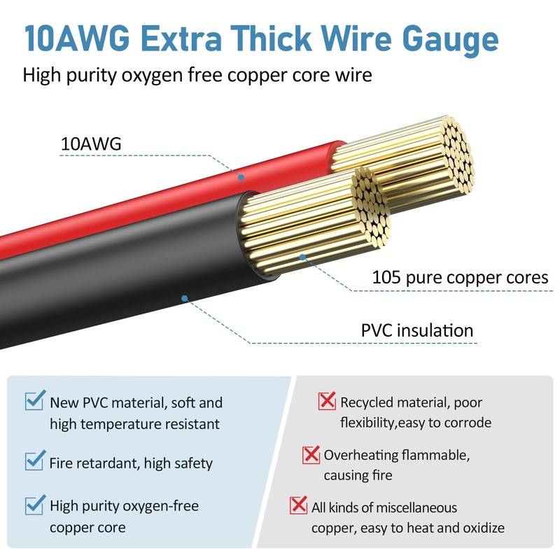 Solar Panel Plug to XT60 Charge Cable,PixelMan,10AWG Solar Connector to