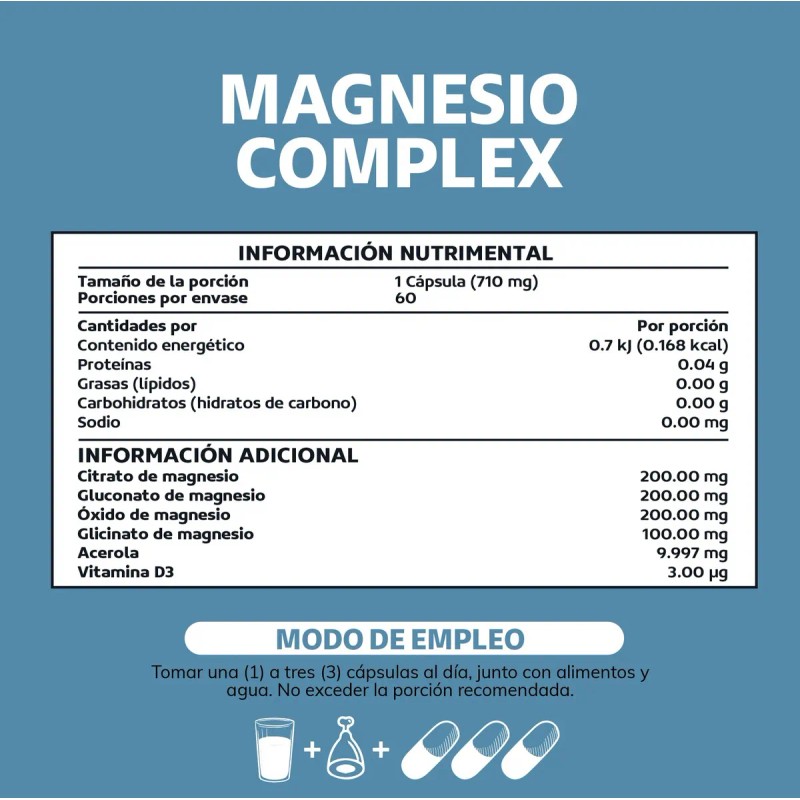 Kit Beyond Vitamins Magnesio Complex Citrato Polvo Glicinato Gluconato Óxido