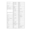 Street Mr Plus ETC Bracket for Toyota NV-50