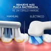 Oral Cepillos Electricos Pro Salud Power Pilas Color Blanco Azul