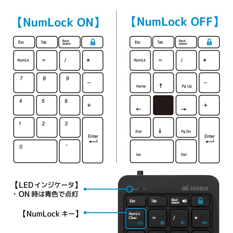 MOBO AM-NPW22-BK USB-A Wired Mobo Numeric Keypad 2 Wired, NumLock,