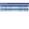 Blue Print AD04R668 V-Ribbed Belt, 4 Ribs, Pack of 1