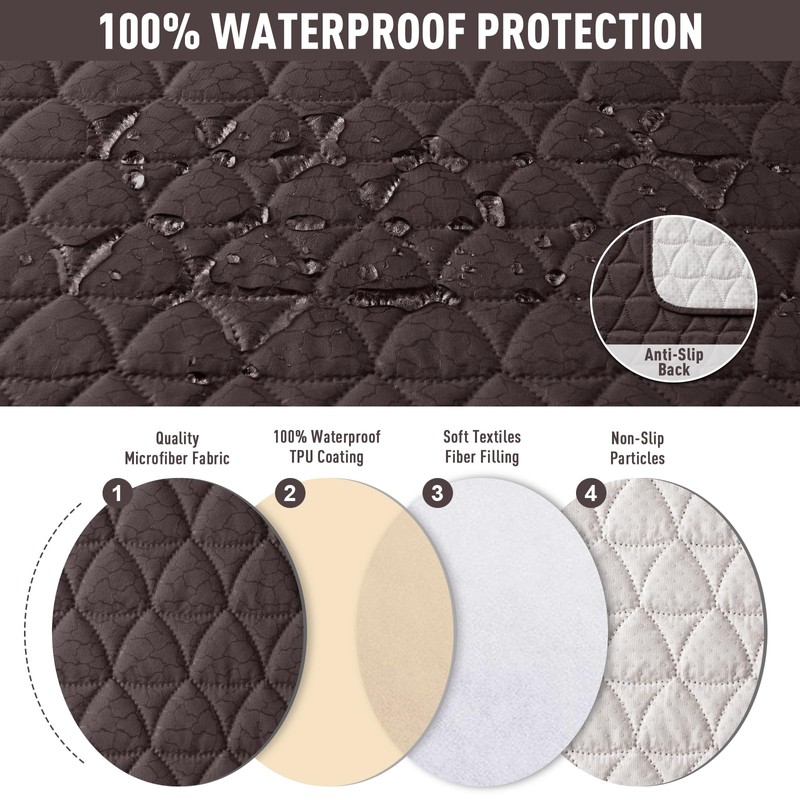 TAOCOCO 100% Waterproof Recliner Cover, Non-Slip Washable Reclining Couch Cover