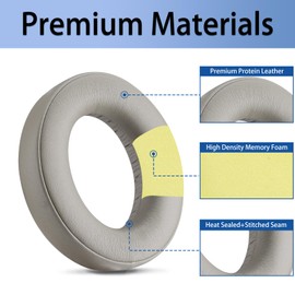 AHG Accessory House Global Premium Bathys Ear Pads Cushions Compatible with Focal bathys Headphones (Dune). Premium PU Leather | FlexiSoft High-Density Foam | Revive Noise Cancelling + Durability