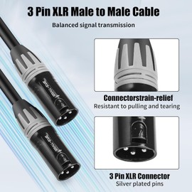 SMALL-EYE XLR Male to Male Cables 10 ft 2 Pack – Balanced 3-Pin XLR Patch Cables with 22 AWG OFC for Mixers and PA Speakers