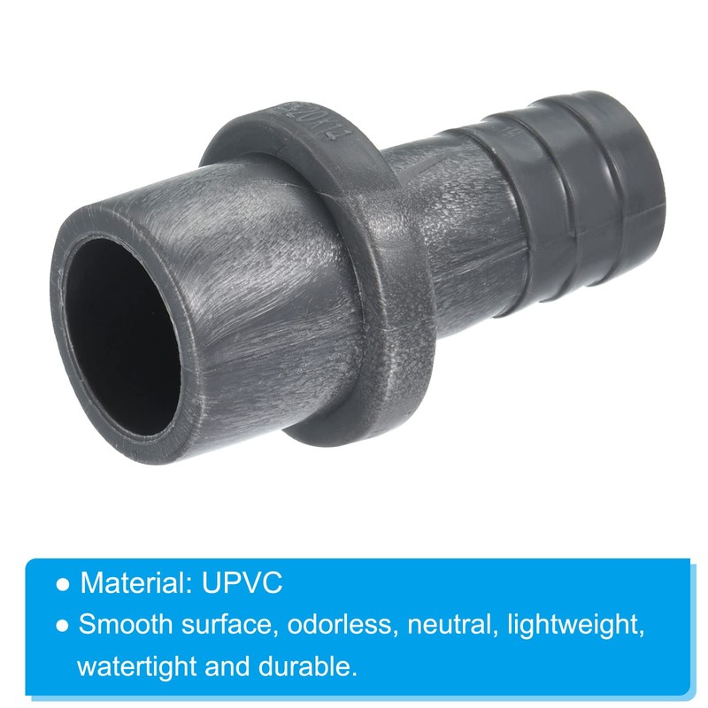PATIKIL UPVC Reducer Pipe Fitting 20mm OD 15mm Barbed, 5