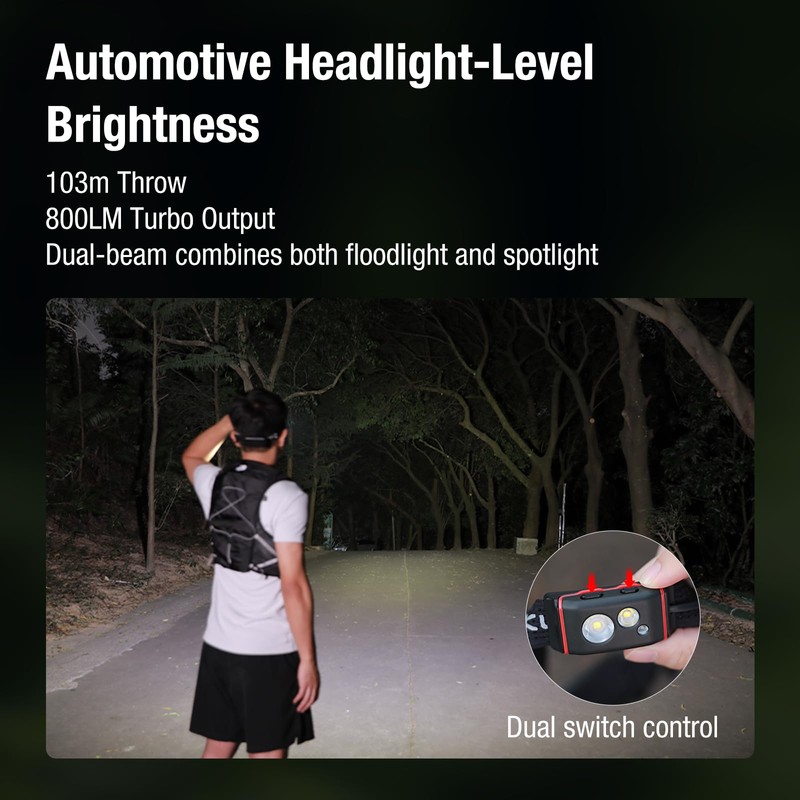 klarus HM5 800 Lumens Ultra Thin Lightweight Trail Running Headlamp