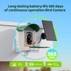 Bird Feeder with Camera Outdoor Solar: Smart Birdfeeder Houses with