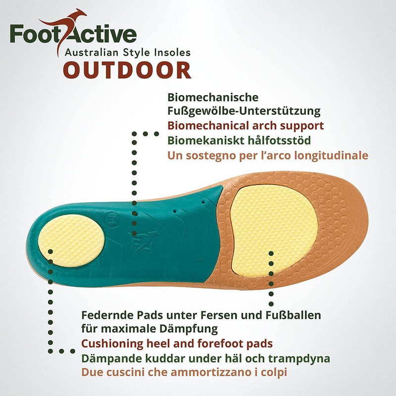 FootActive Outdoor Insoles for Nature & Adventure Lovers Secure hold