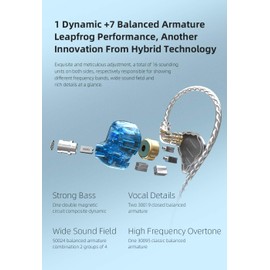 KZ Zax 1DD 7BA HiFi in Ear Monitor Musician Earbud Headphone, Hybrid Driver Metal Headset with Detachable Earphone Cable (with Microphone, Silver Blue)