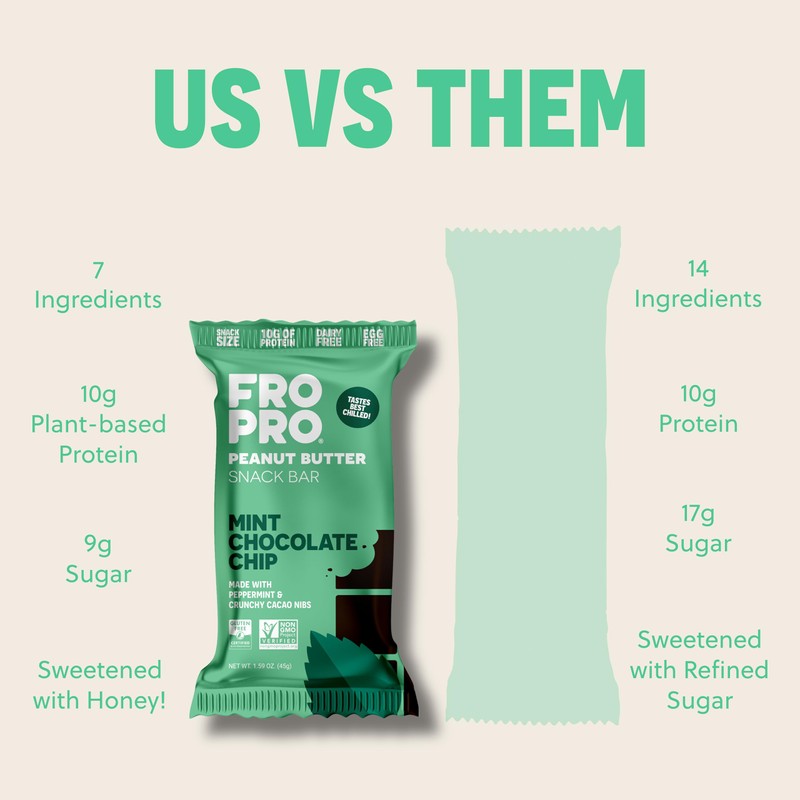 FROPRO Plant Protein Snack Bars - Plant Based Protein Bars,