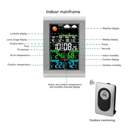 Wireless Indoor Outdoor Weather Clock, 8.3 Inch Display with Temperature, Indoor Outdoor Humidity Monitor for Home, Office, Wall Weather Clock