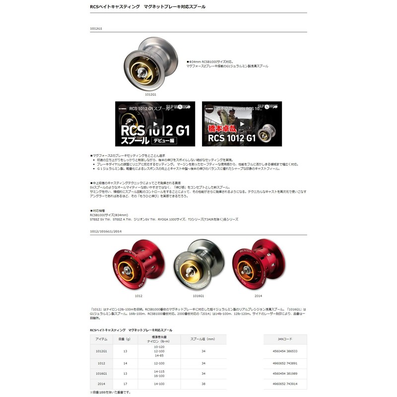 Daiwa Slp Works RCSB MAG-Z 1012 G1 Spool